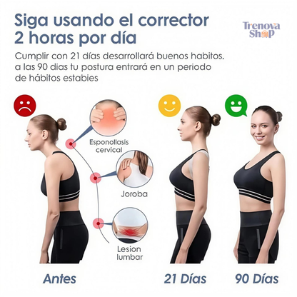 Corrector de Postura Inteligente con Sensor